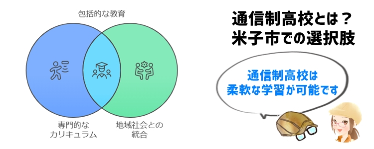 通信制高校とは？米子市での選択肢