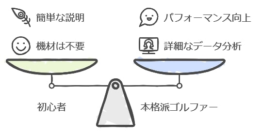 本格派から初心者まで、誰でも楽しめるポイント